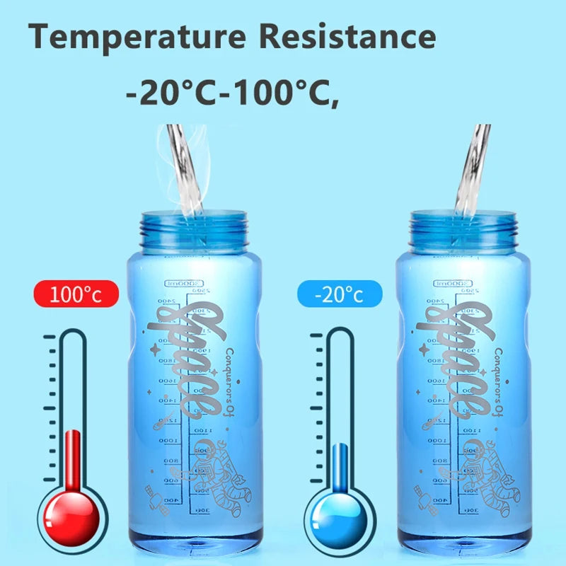 Gourde Sport XXL 2L/3L avec Filtre – Écologique