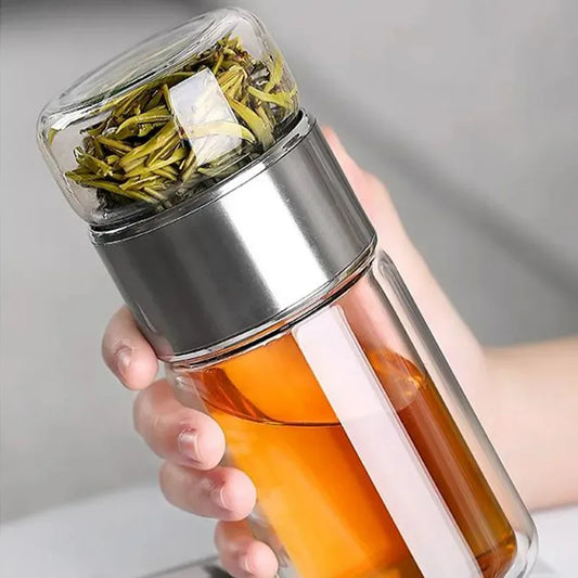 Bouteille en Verre Borosilicate Double Paroi